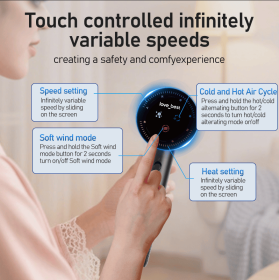 A high-speed negative ion hair dryer featuring an aroma diffuser, magnetic flat nozzle with volumizing head, 1.3-billion-pixel touchscreen contro